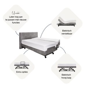 Een Aldenhuijsen is nog altijd later aan te passen