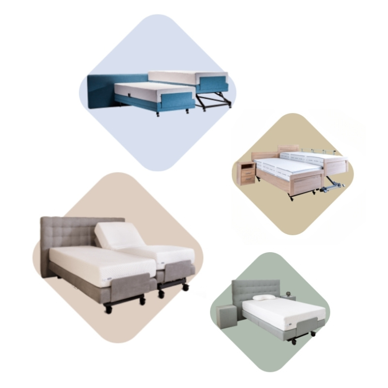 Welke modellen zijn deelbaar?